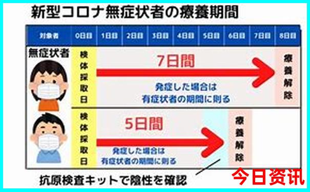 黄龙溪附近有什么好玩的地方